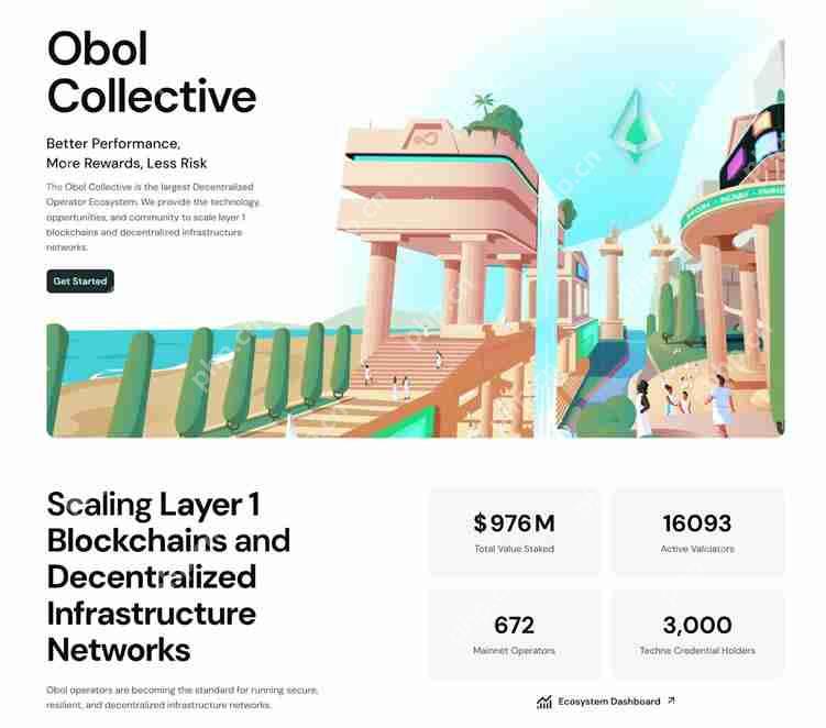 Obol Network项目介绍、结构、目标、近期和未来发展路线图